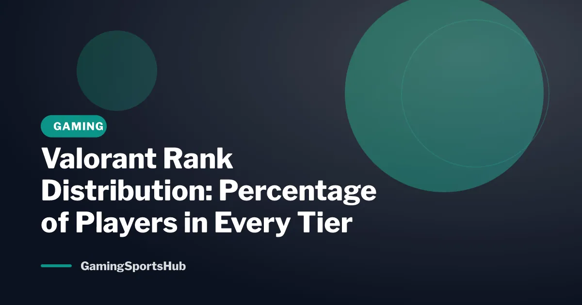Valorant Rank Distribution: Percentage of Players in Every Tier (July 2026)