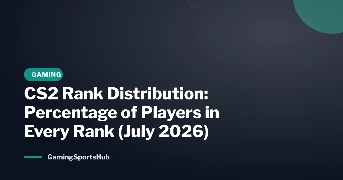 CS2 Rank Distribution: Percentage of Players in Every Rank (July 2026)